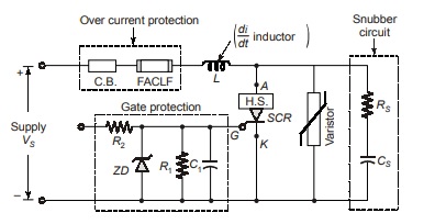 Thyristor Protection