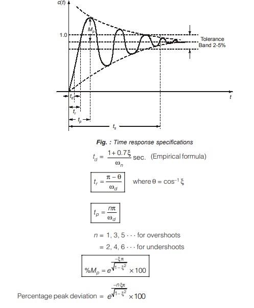 Time Response