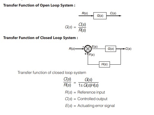 Transfer Function