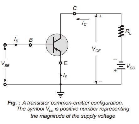 Transistor common-emitter configuration