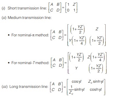 Transmission matrix