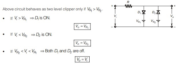  Two level clipper