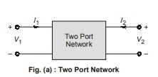 Two Port Network