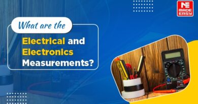 What are the Electrical and Electronics Measurements?