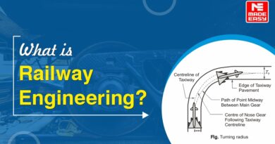 What is Railway Engineering?