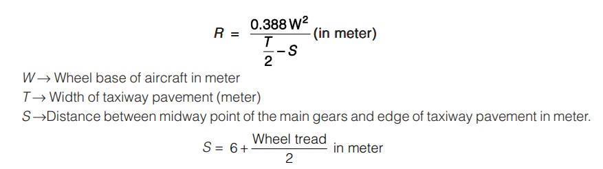 Wheel Tread