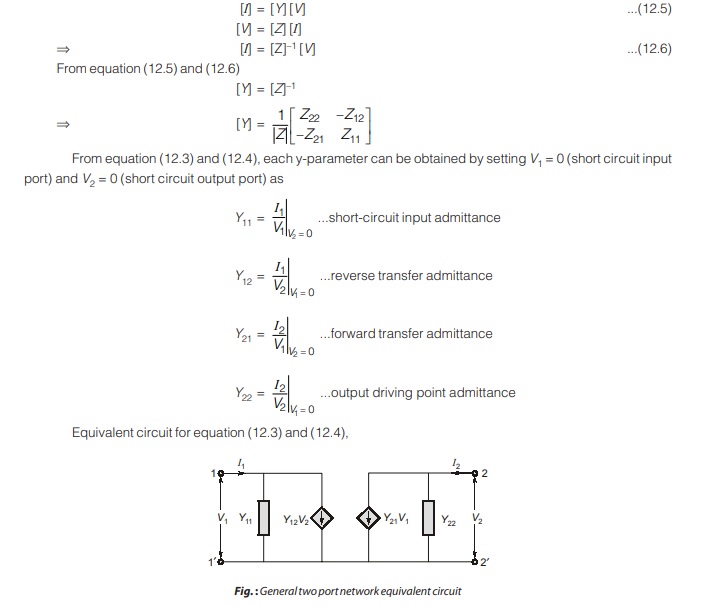 Y-parameters