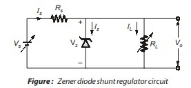 Zener Diode