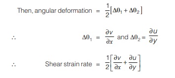 Angular Deformation