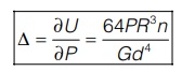 Axial Deflection