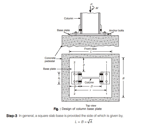 Base Plate