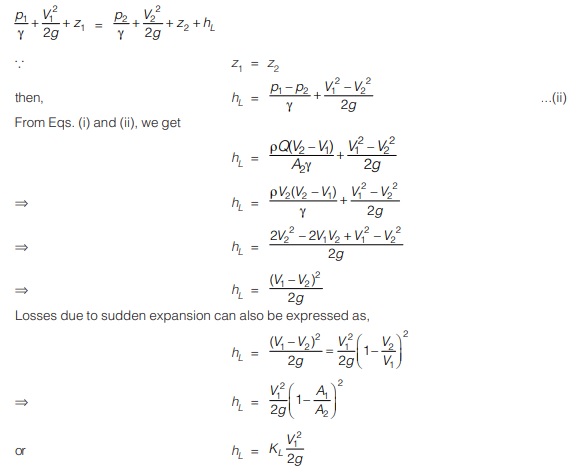 Bernoulli’s Equation