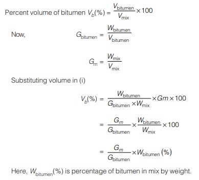 Bitumen