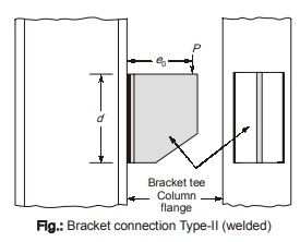 Bracket Connection