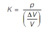  Bulk modulus