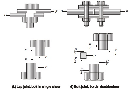 Butt joint