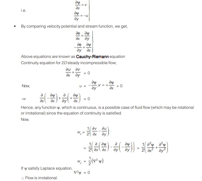 Cauchy Riemann 