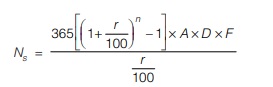 CBR Method