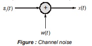 Channel Noise