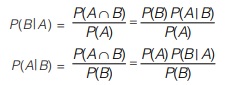 Conditional Probability