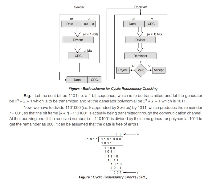  Cyclic Redundancy