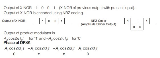  Differential Phase Shift Keying