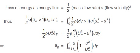 Energy Thickness