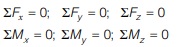 Equilibrium Condition