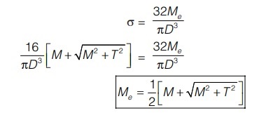 Equivalent Bending