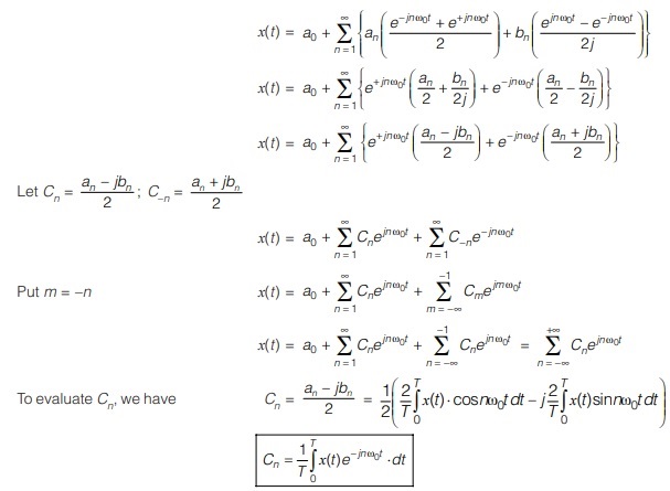 Exponential Fourier Series