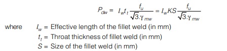 Fillet Weld