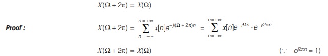 Fourier Spectrum