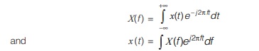 Fourier Transform