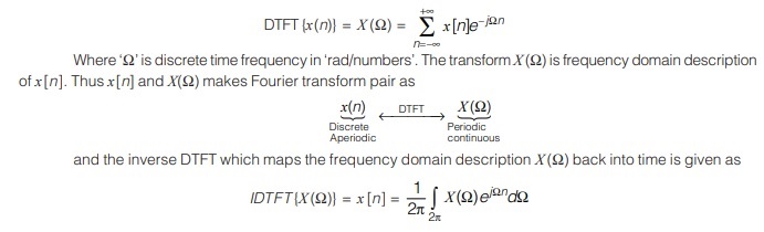 Fourier Transform