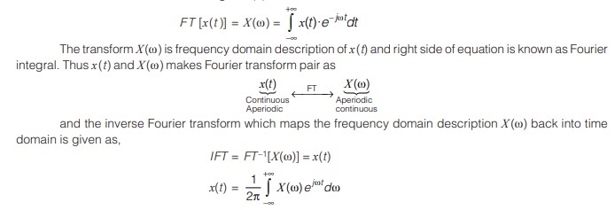 Fourier Transform