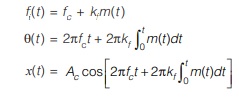  Frequency Modulation