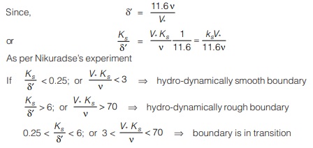 Hydrodynamically