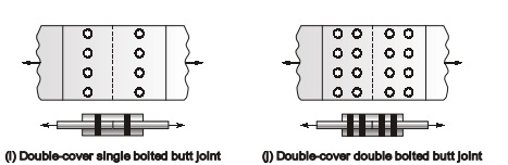 Lap Joint