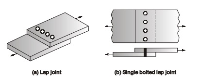  Lap joint