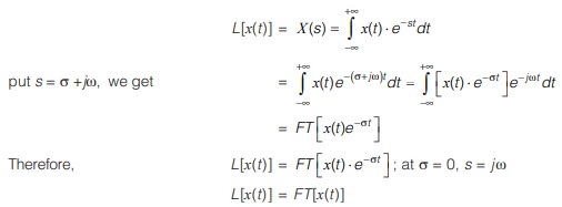 Laplace Transform 