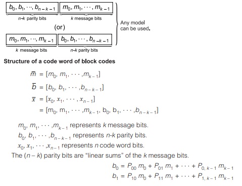 Linear Block Codes