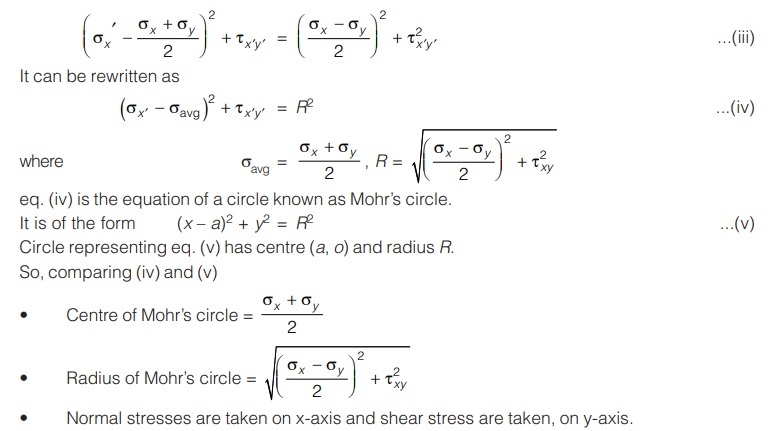 Mohr’s Circle