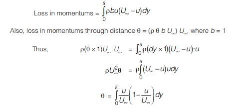  Momentum Thickness