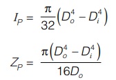 Outer Diameter