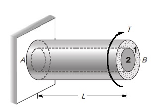 Parallel Combination