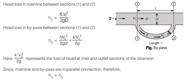 Parallel Connections