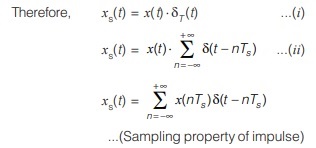 Periodic Impulse