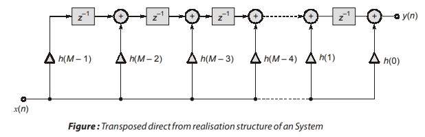 Realisation Structure 