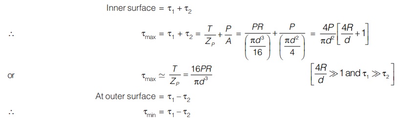 Resultant Shear