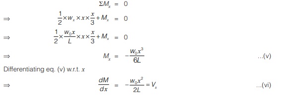 Rotational Equilibrium